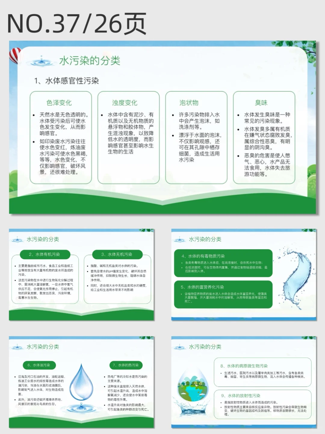 节约水资源，保护水环境ppt