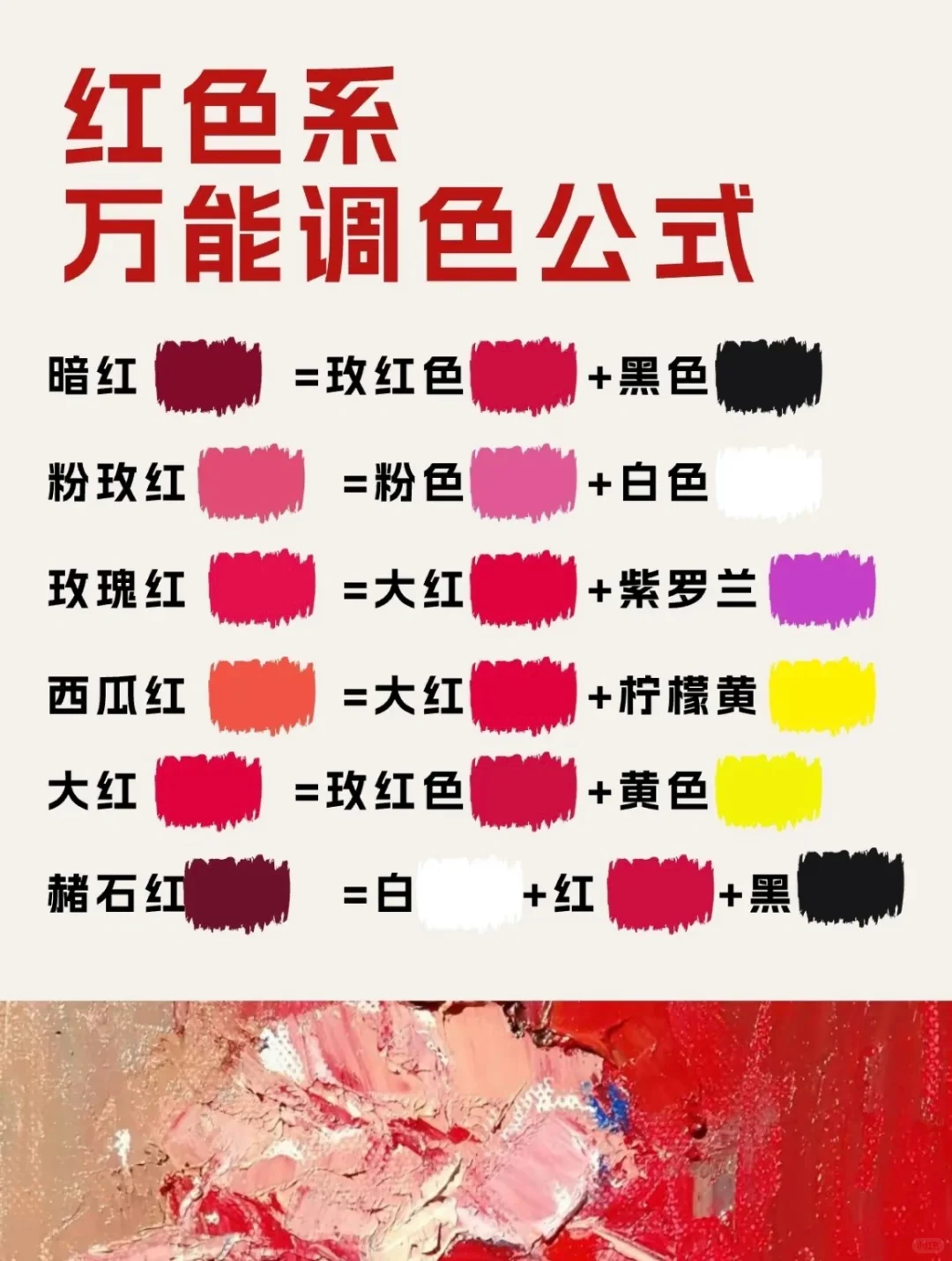 ❗️美术生色彩必看 色相环| 色彩调色公式