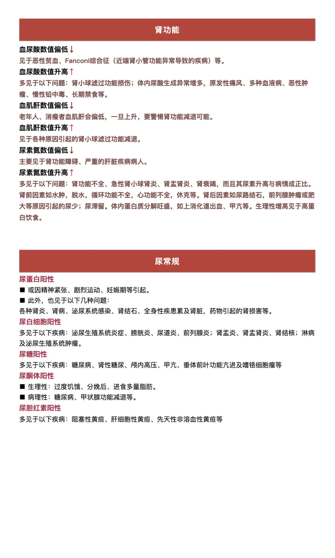 帮你读懂体检报告单上的这些指标异常