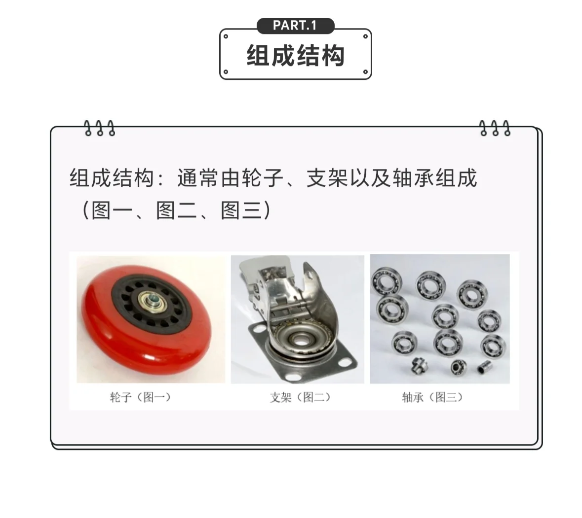 工业脚轮检测脚轮检测