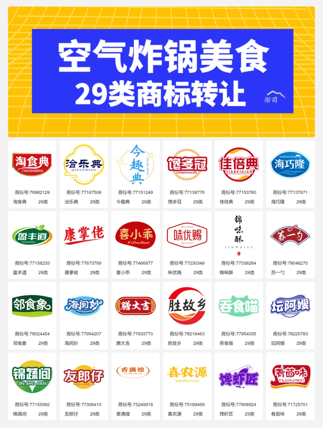 空气炸锅美食 29类速冻食品 鸡块商标转让