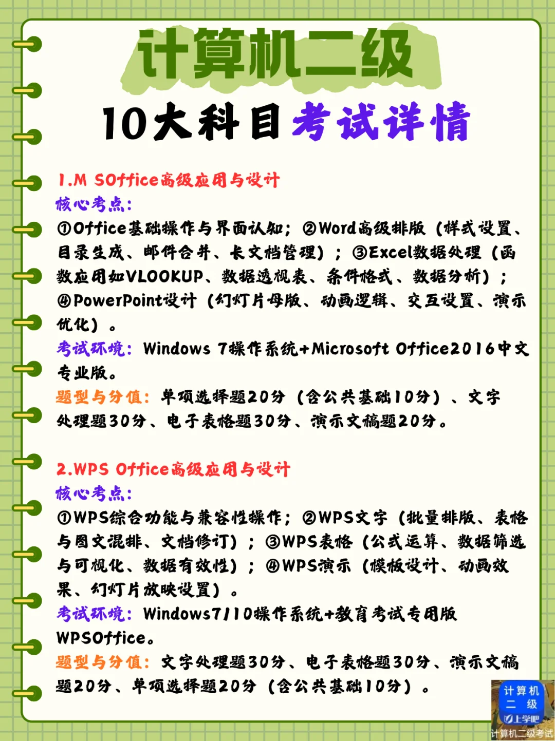 计算机二级10大科目考试详情?