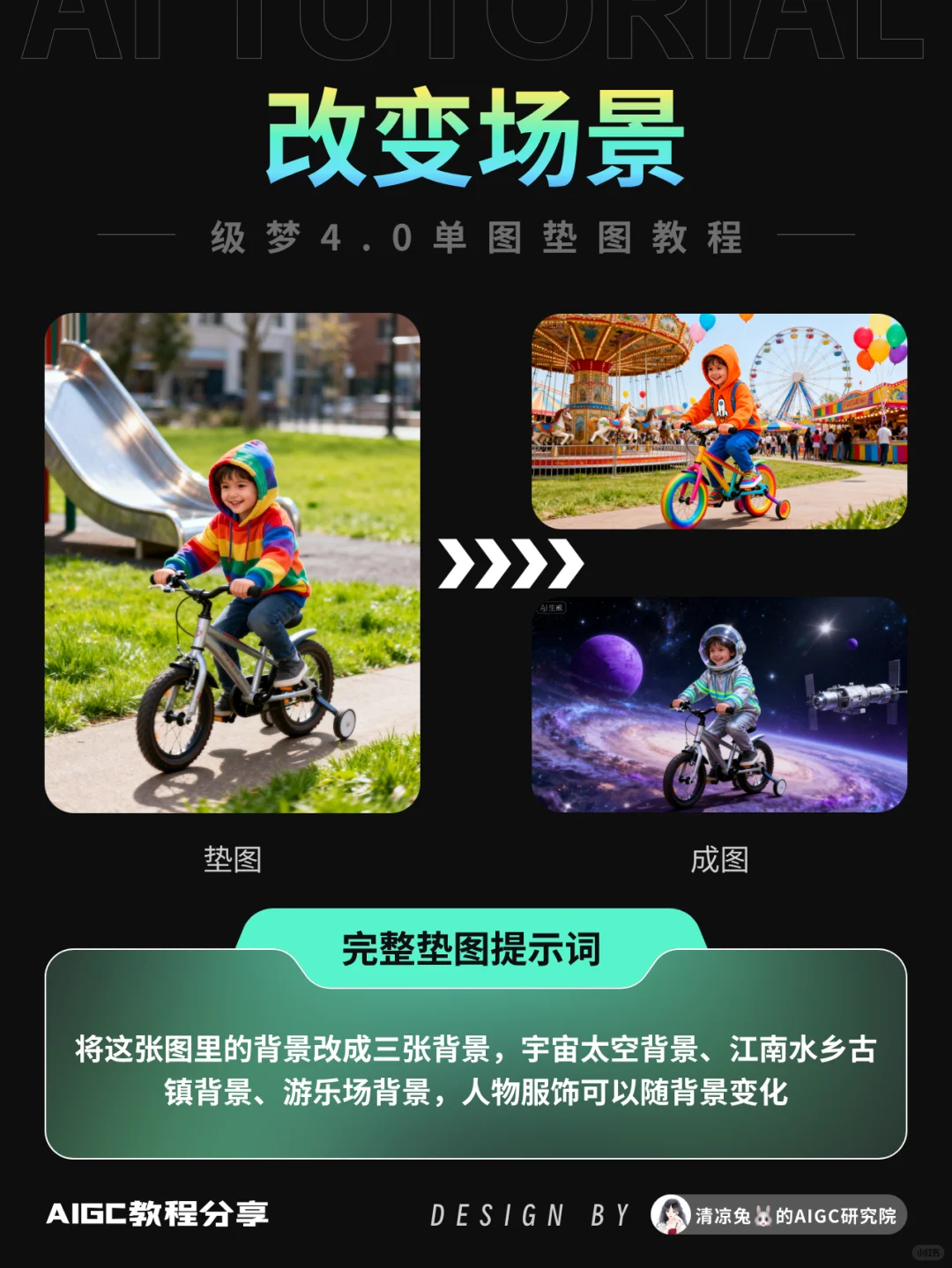 ?既梦4.0升级炸场❗️打工人狂喜2分钟搞定❗️