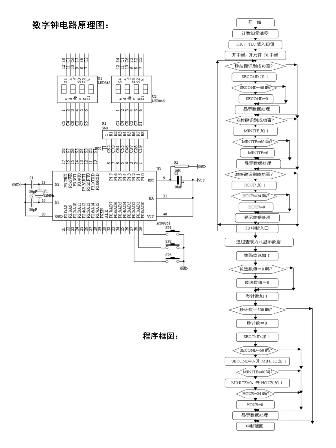 单片机电路原理图参考??码住了