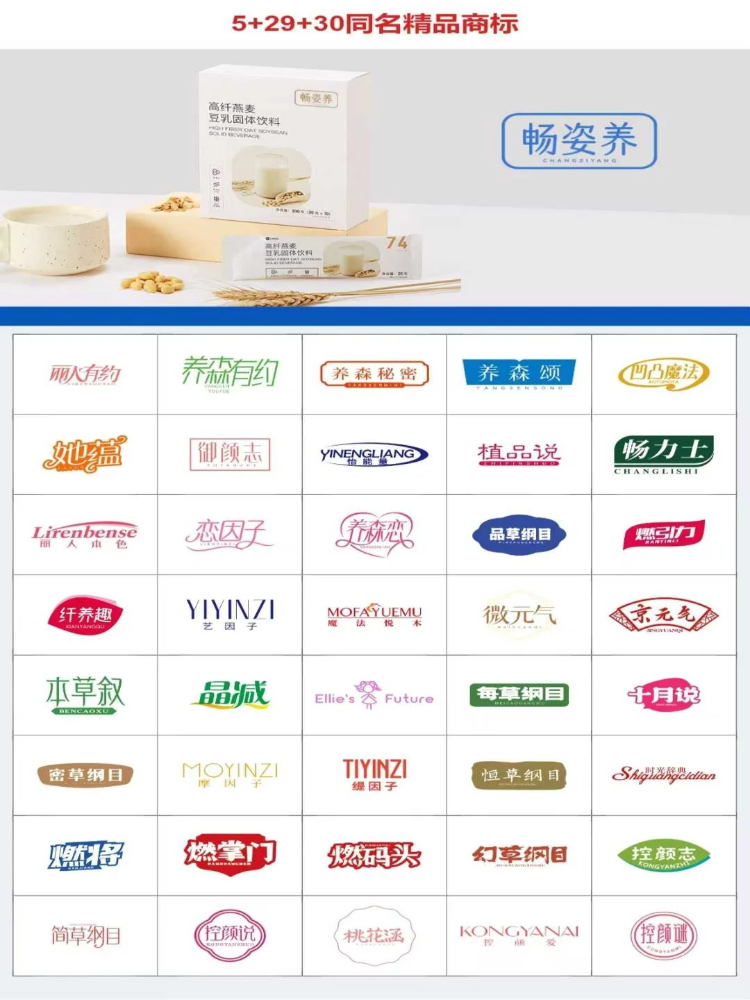 5+29+30同名药食同源，保健食品商标