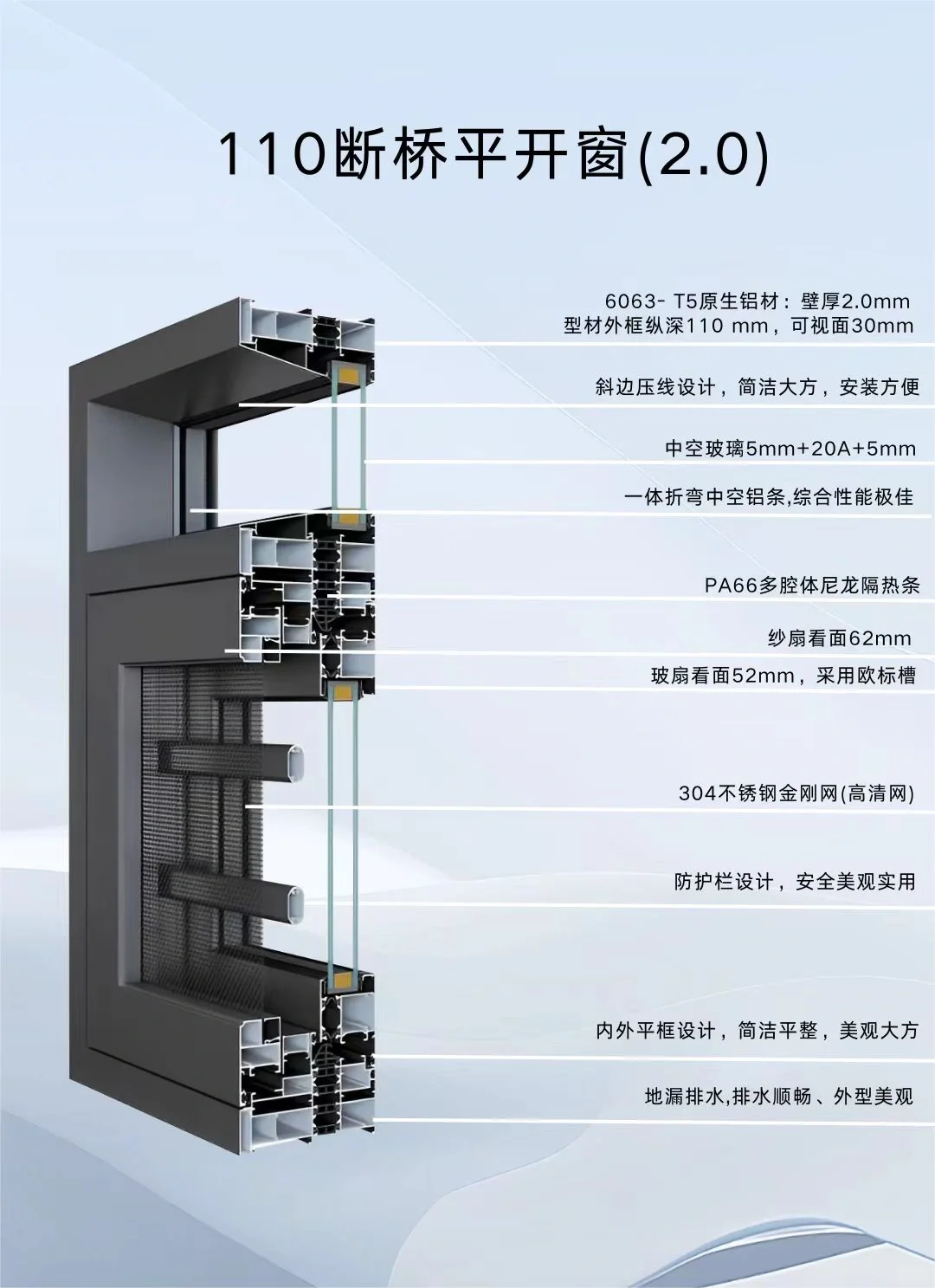 110断桥平开窗型材截面