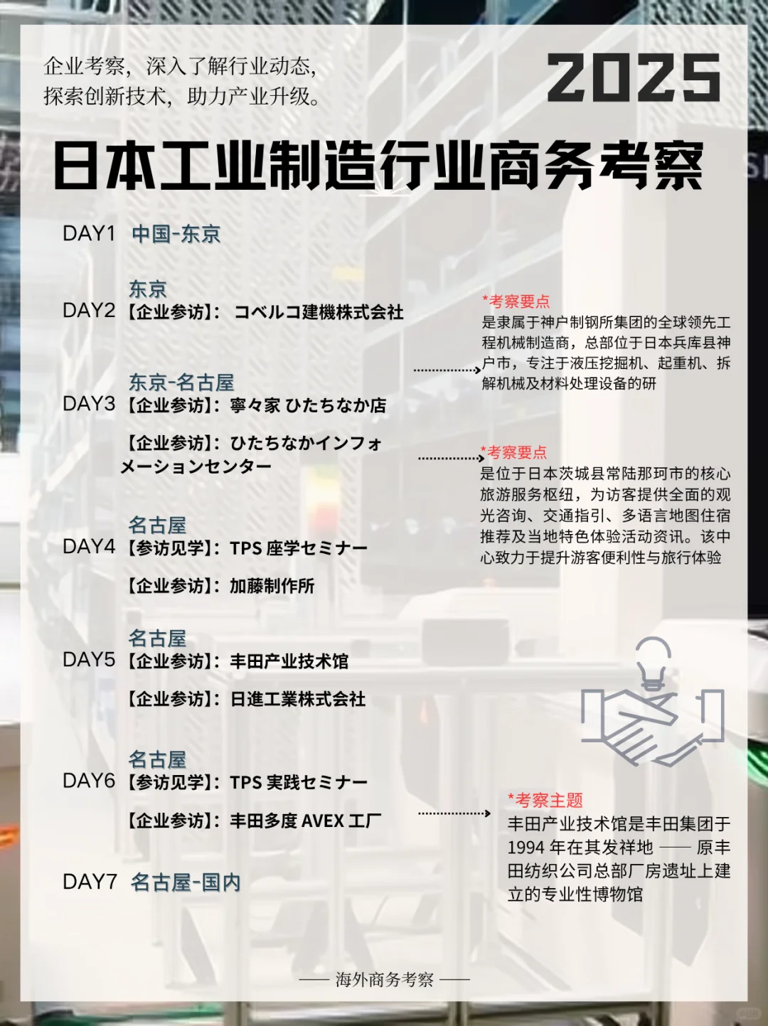 日本为什么是制造业龙头｜商务考察全记录