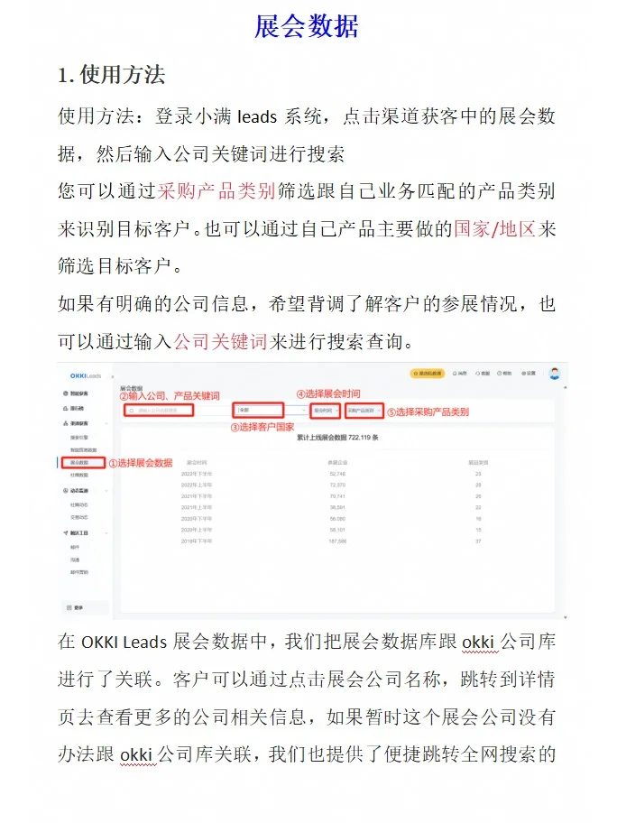 展会数据的正确打开方式,你知道吗?