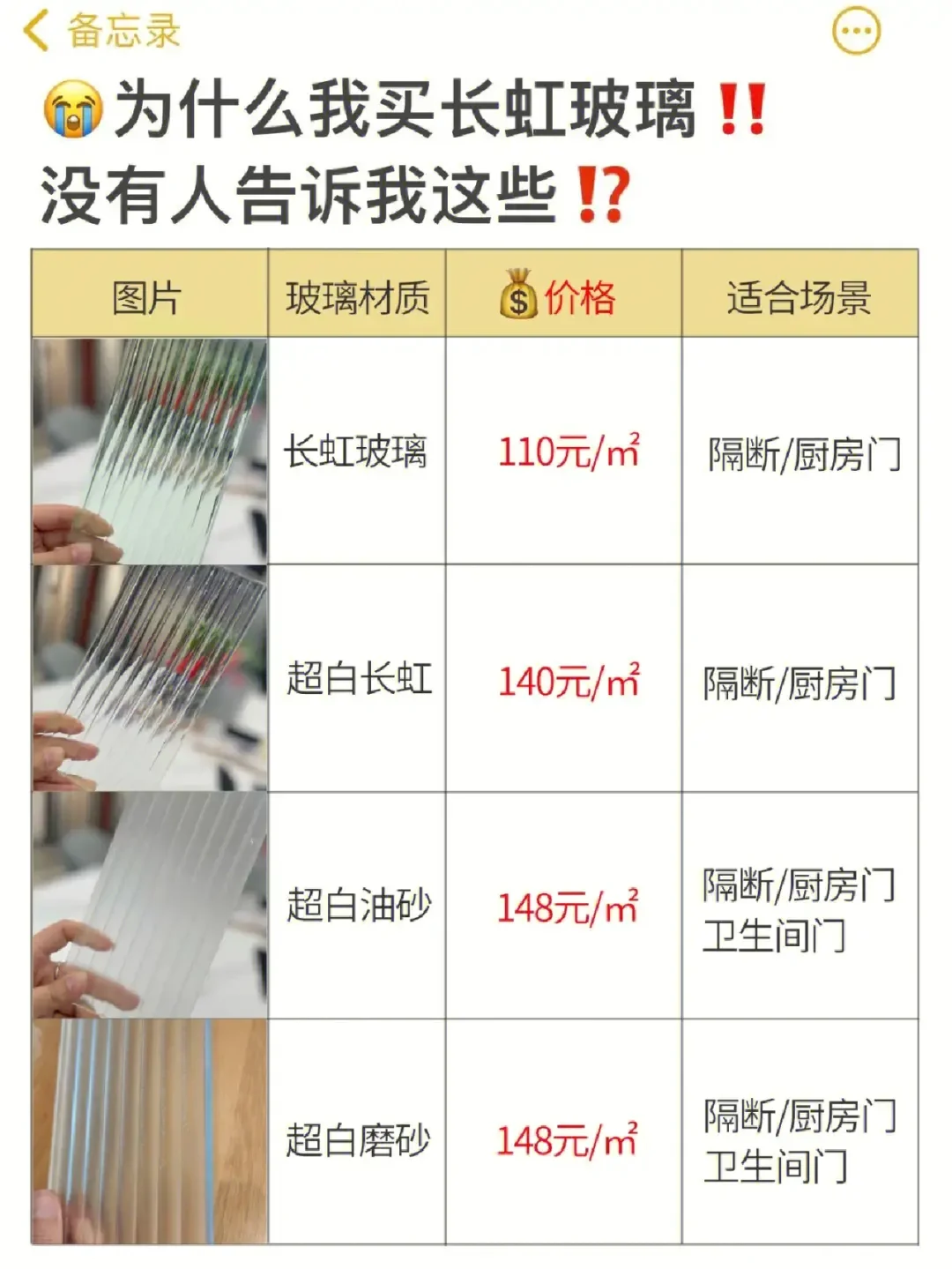 长虹玻璃，涨涨知识，装修