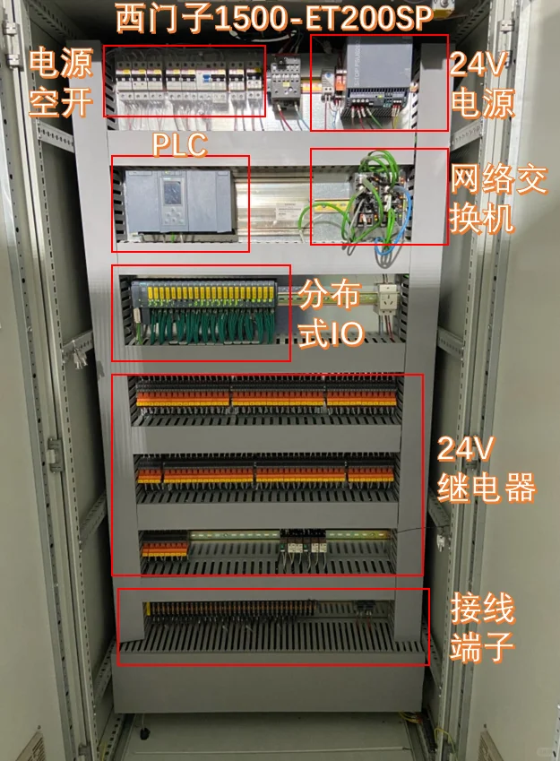 从零学习PLC-认识PLC元件