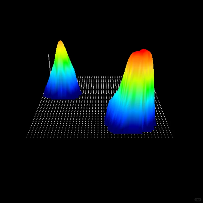 电子皮肤、触觉感应--PMS压力分布测量系统