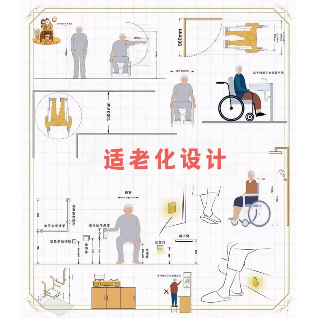 给爸妈装这 6 个适老细节,邻居都抄作业!