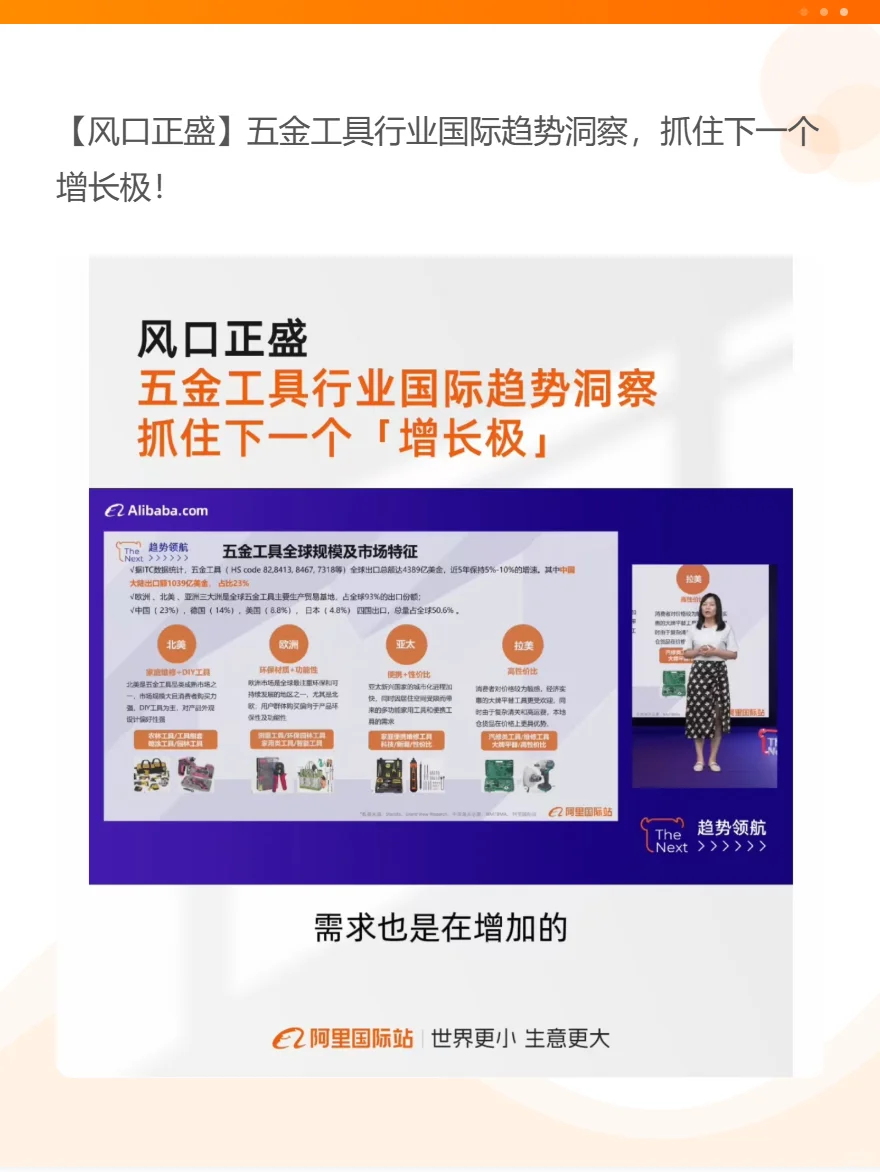 五金工具行业国际趋势洞察