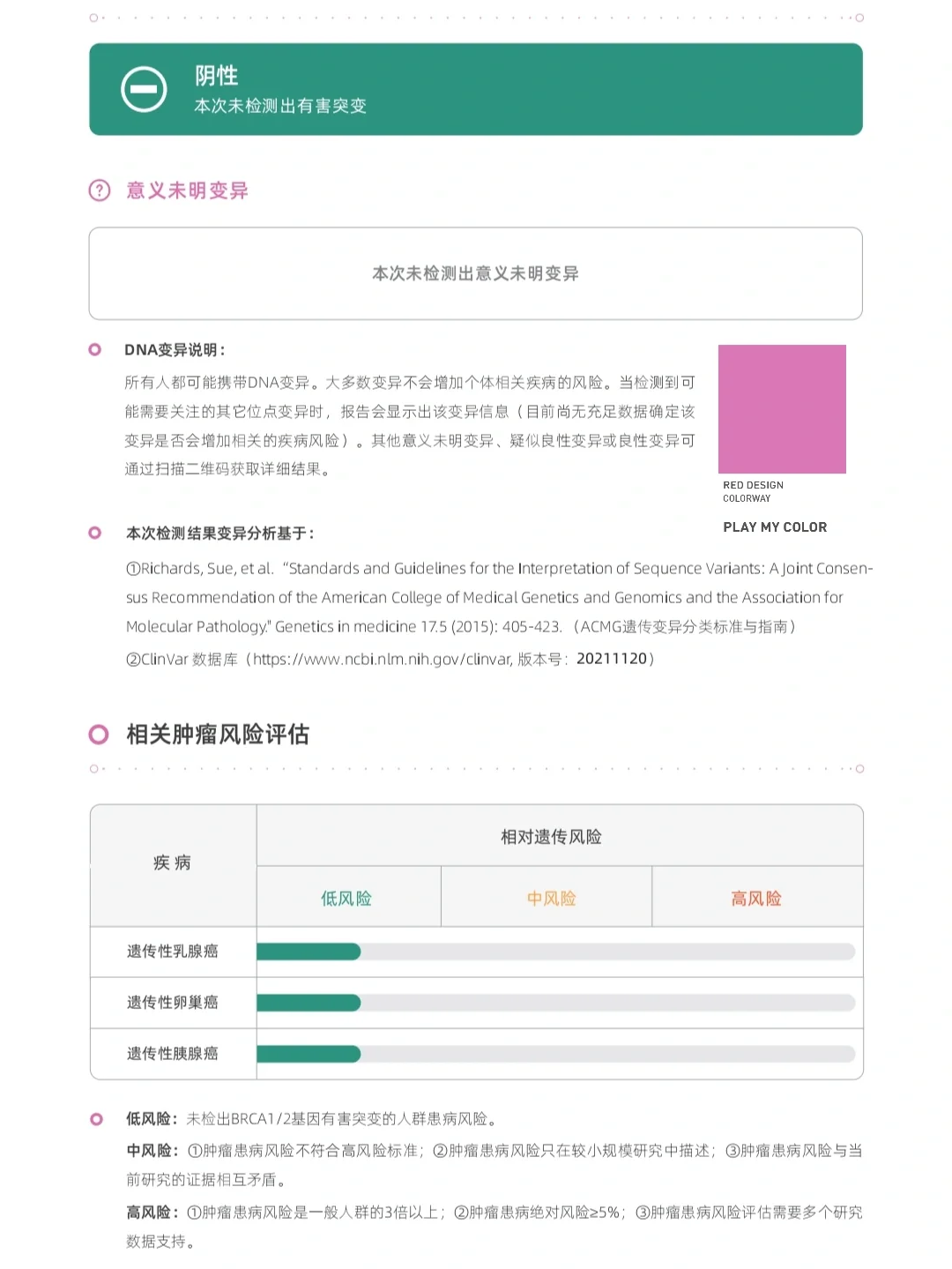 疾病基因检测❗️|是福音❓还是浪费❓