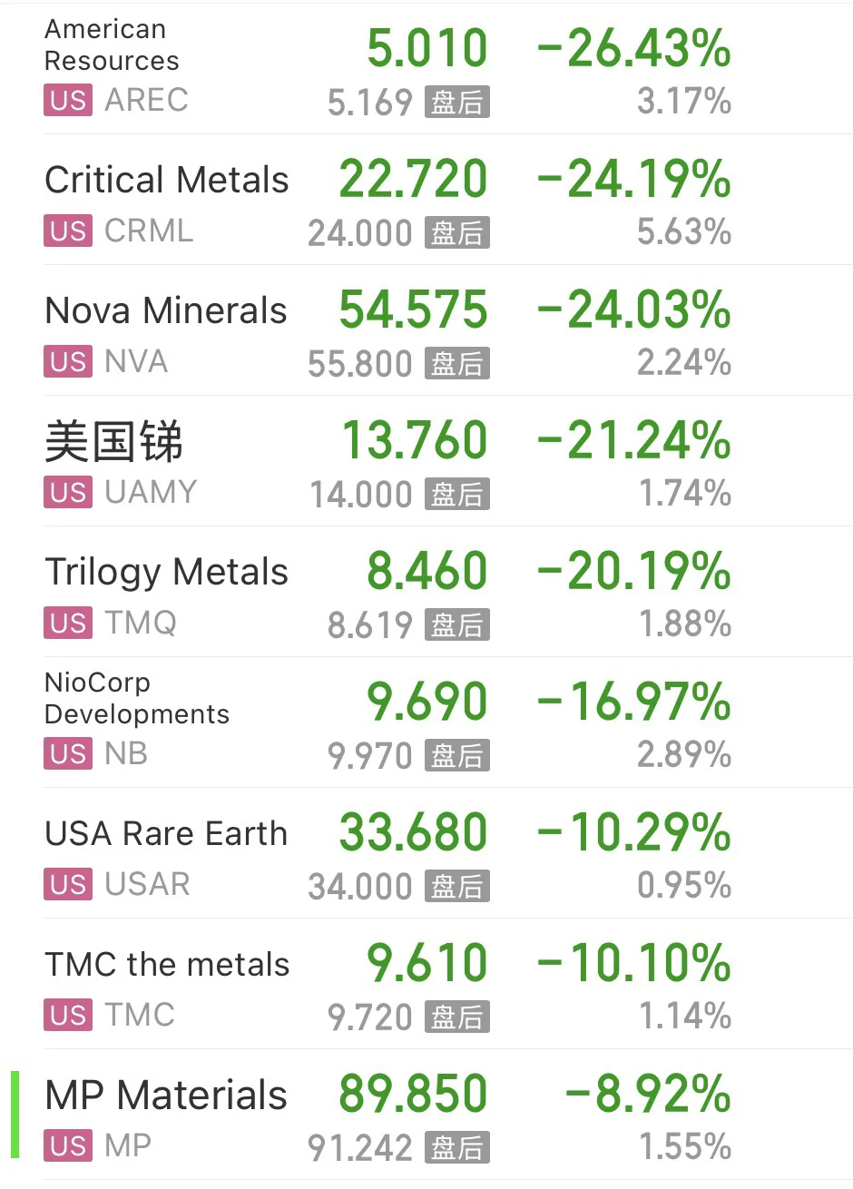 不是事后诸葛亮