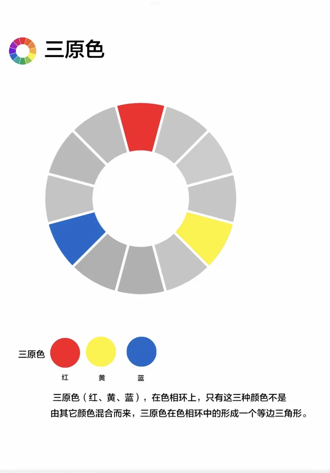 色彩基础|瑞士色彩大师 伊顿 • 十二色相环