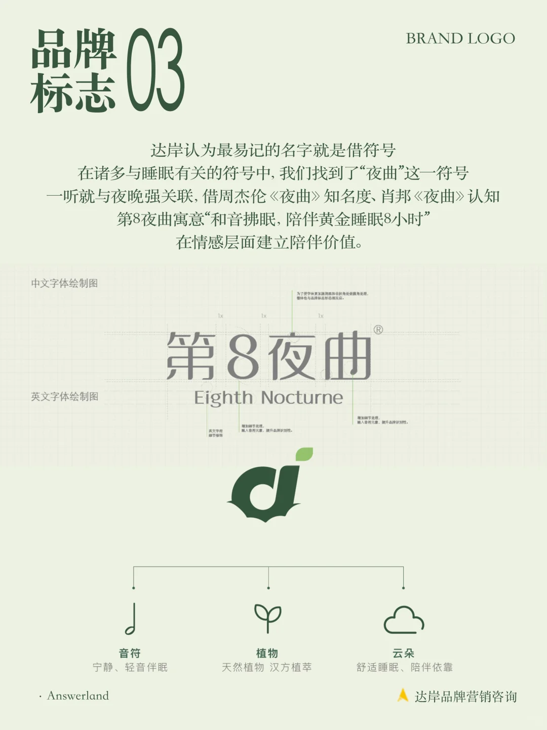 功能食品饮料全案设计|从 0-1 打造新赛道