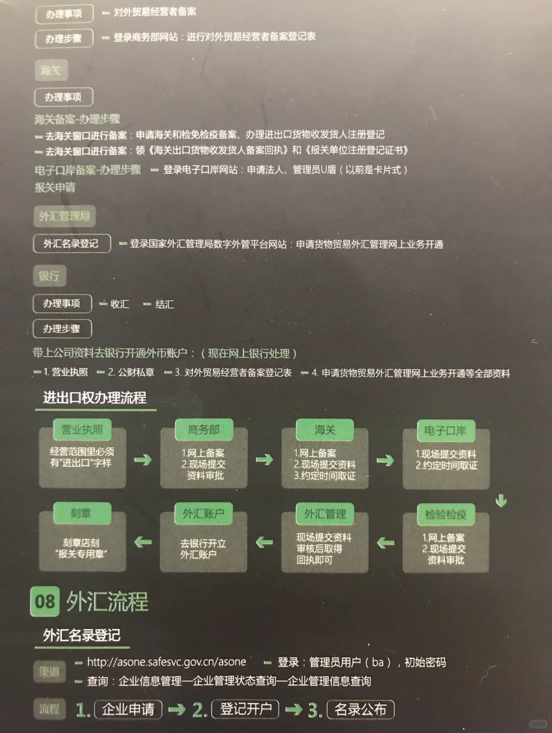 ㊙️【出口退税】就是这么简单！你会了吗？?