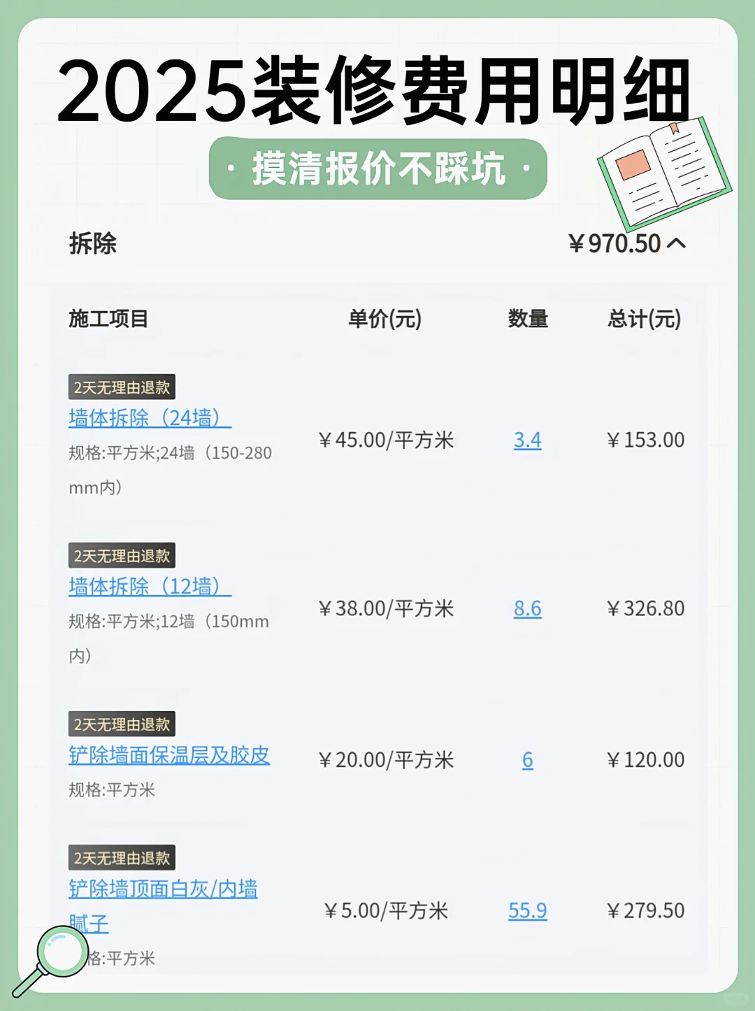 骂醒一个是一个❗郑州2025装修报价清单?