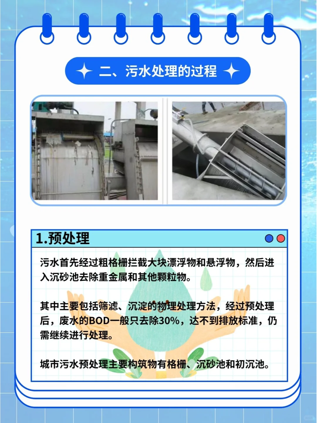 你知道吗，日常的污水都是如何处理的呢？