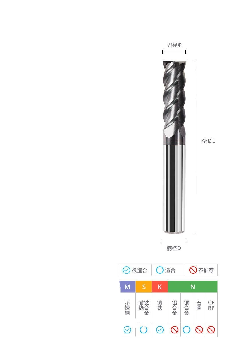 68度黑涂层铣刀!耐磨抗造加工效率狂飙?