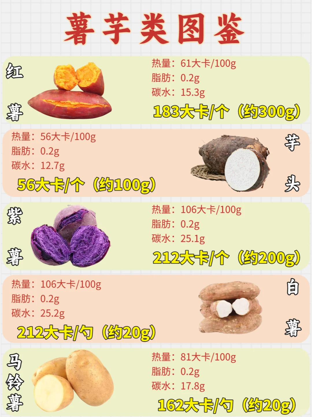 减脂主食选粗粮?选对主食还能瘦得更快