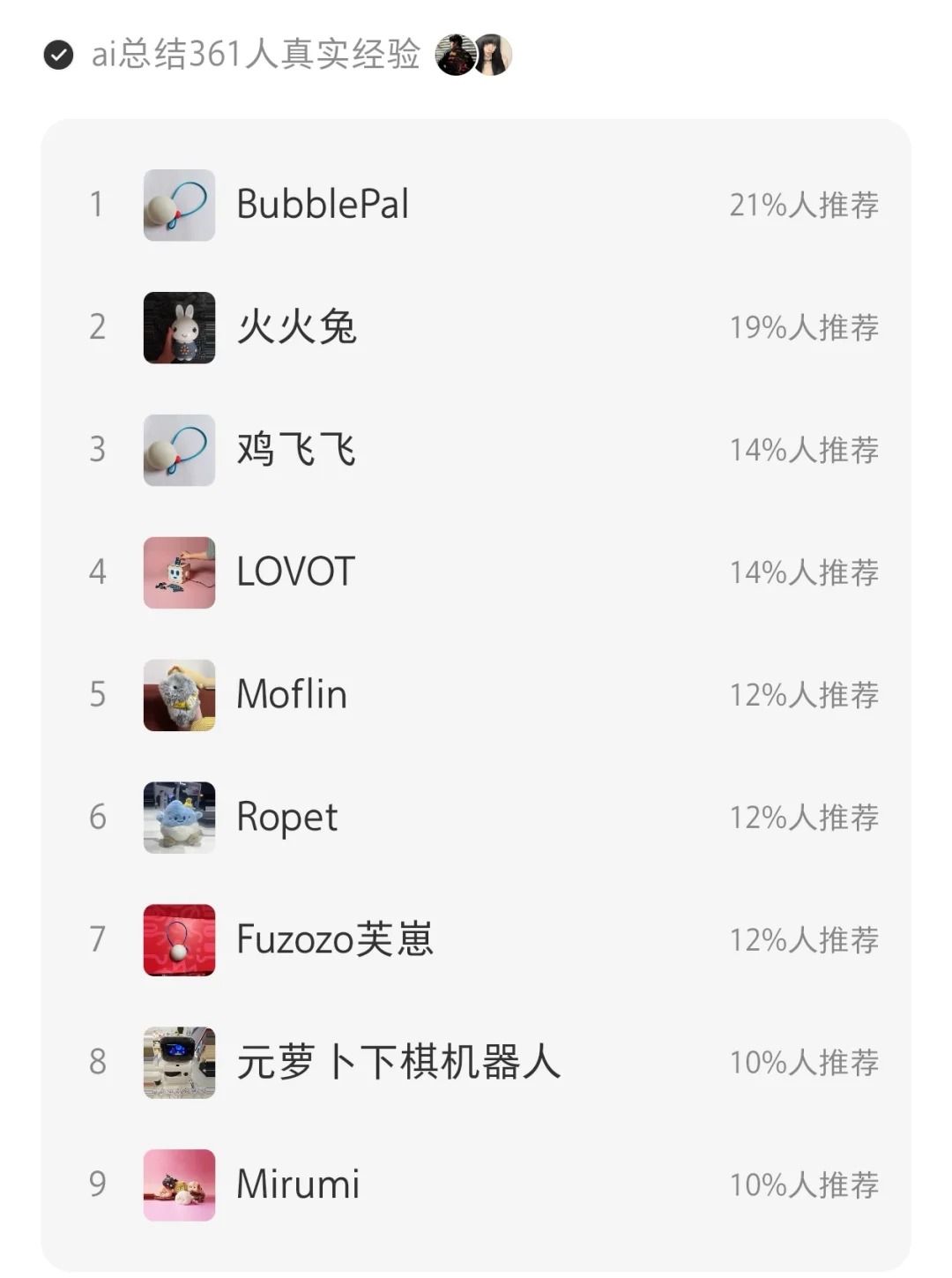 AI玩具知多少……热门的智能玩具来评价下吧