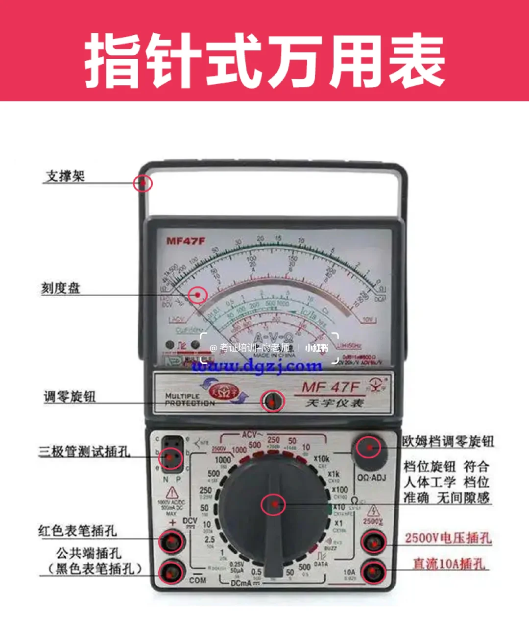 考电工证必须会的四种表，你会了吗？
