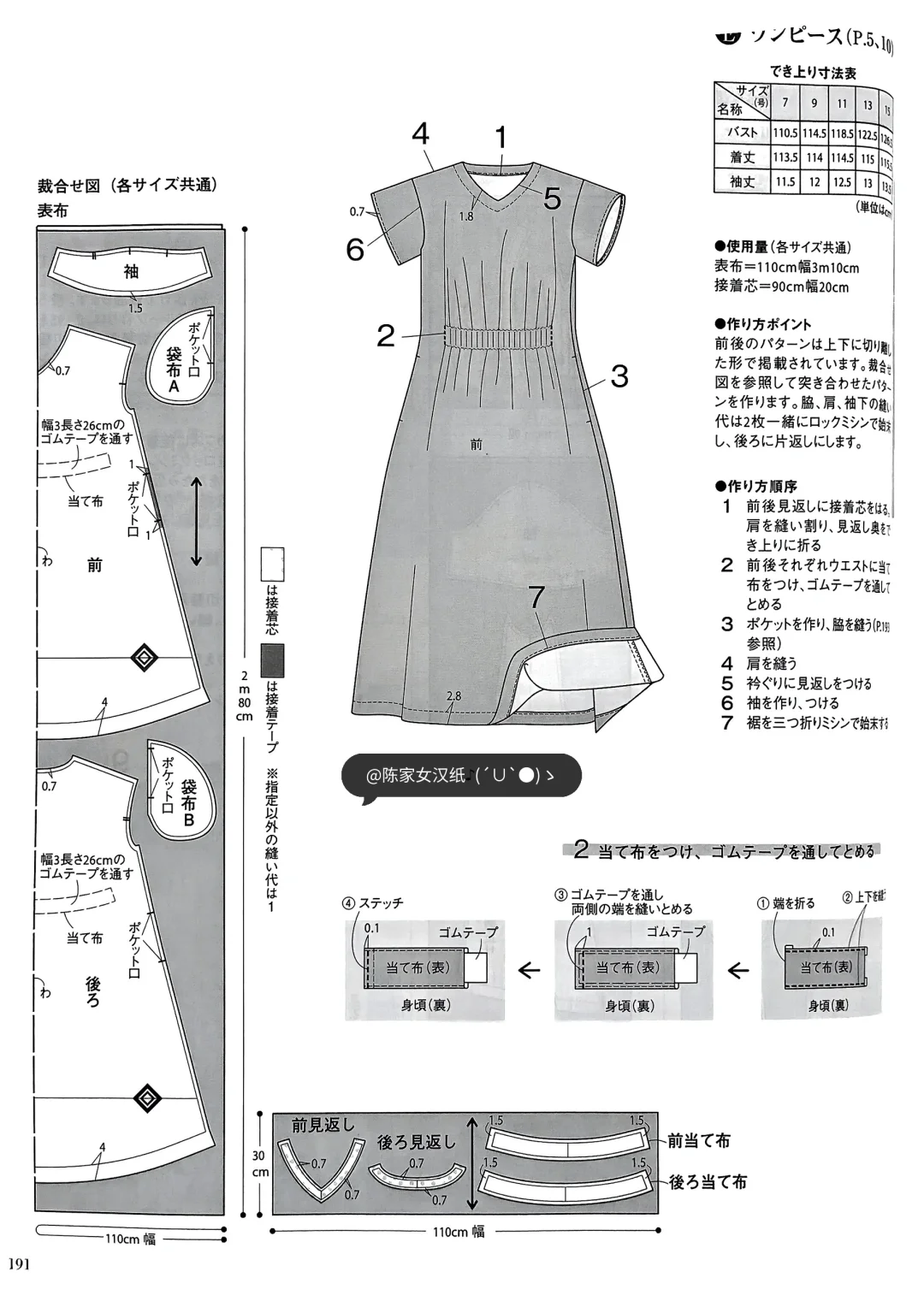 Style book2025年盛夏裁剪图