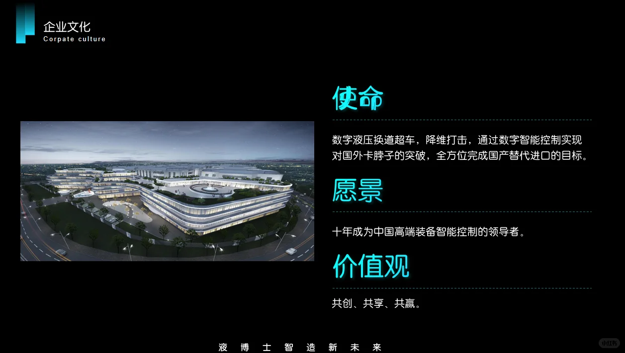 液博士数字阀|国产黑科技颠覆百年液压行业