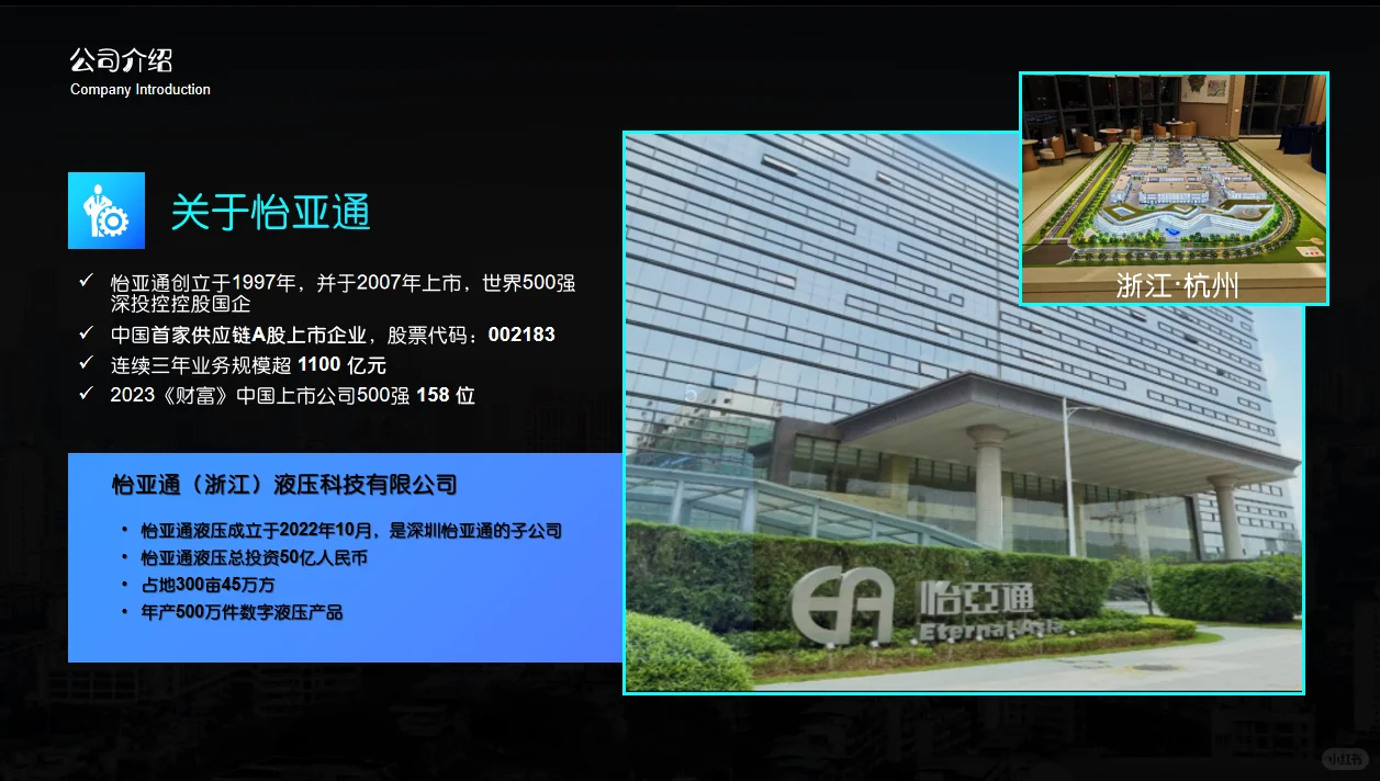 液博士数字阀|国产黑科技颠覆百年液压行业