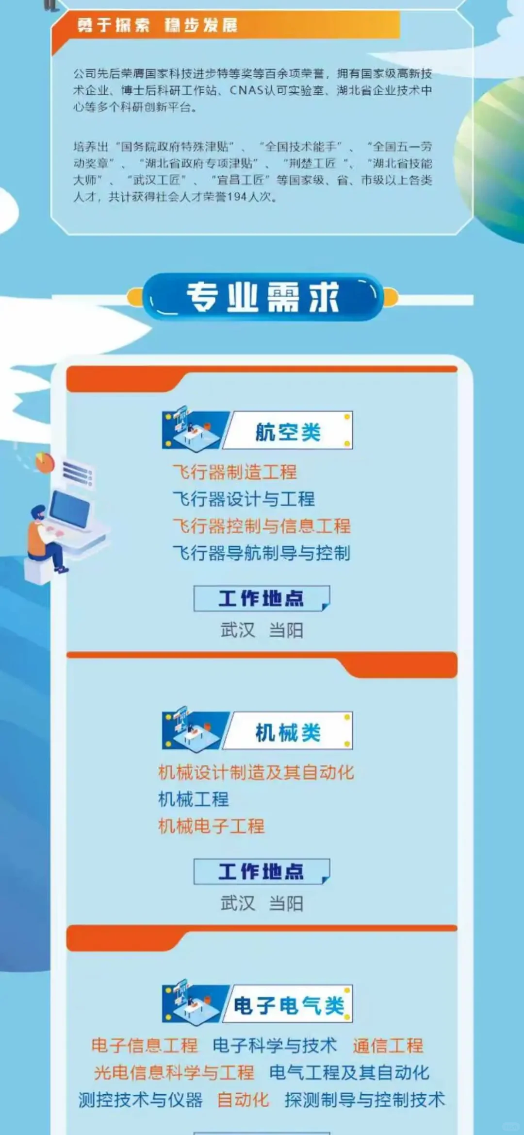 凌云科技集团2026届校园招聘