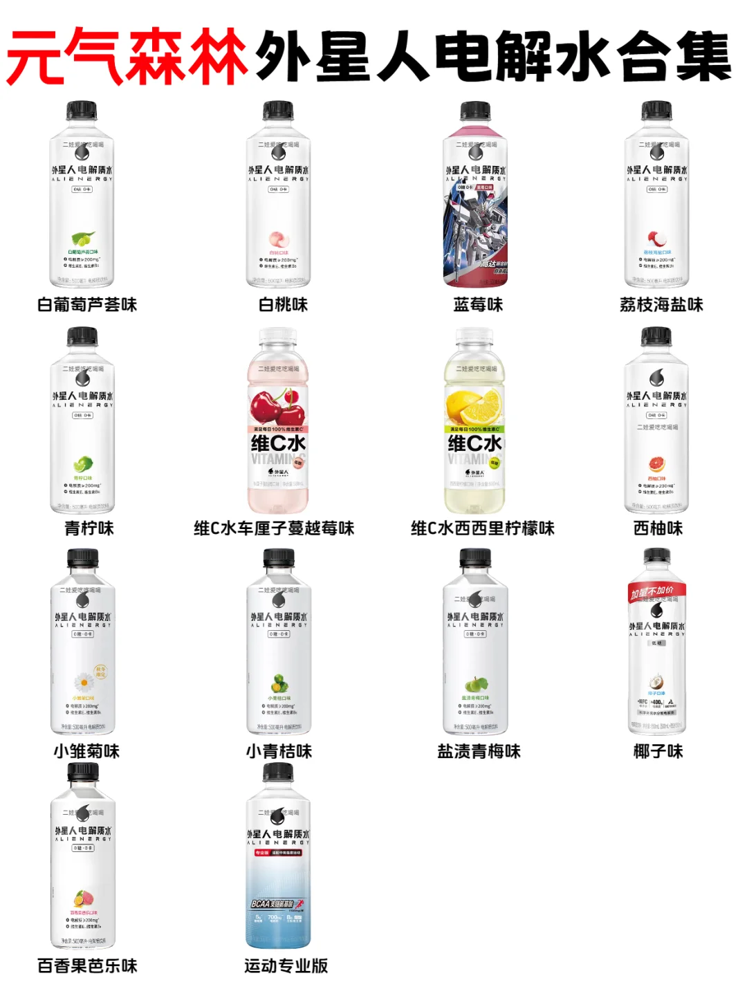 元气森林气泡水口味合集?你喜欢哪个口味