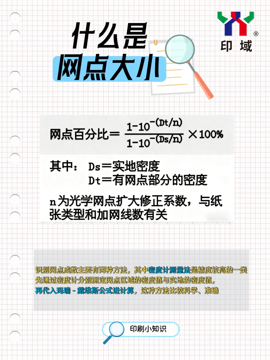 印刷进阶!印域科技带你轻松 get 网点大小
