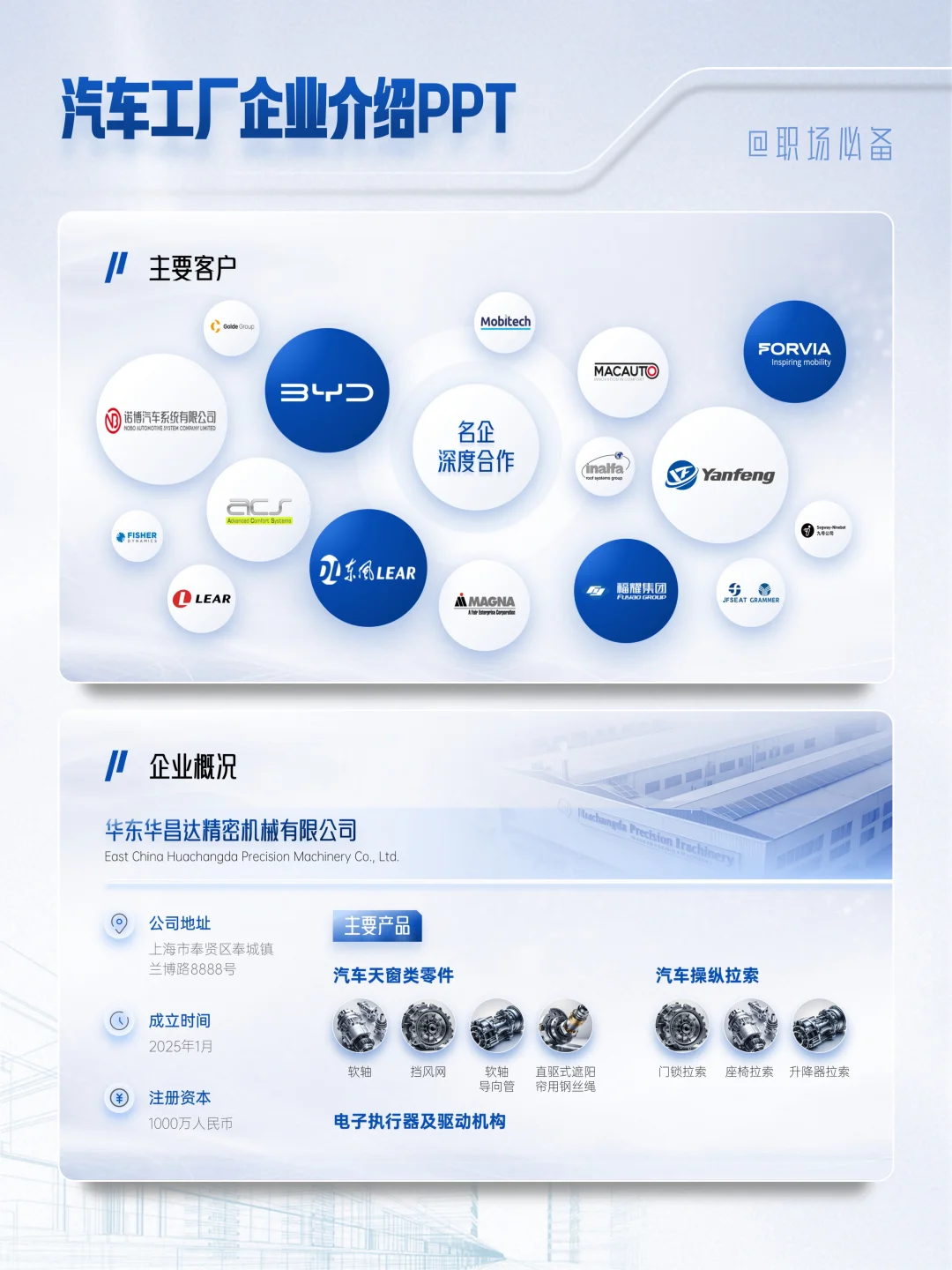 汽车零部件工厂｜企业介绍PPT（19页）