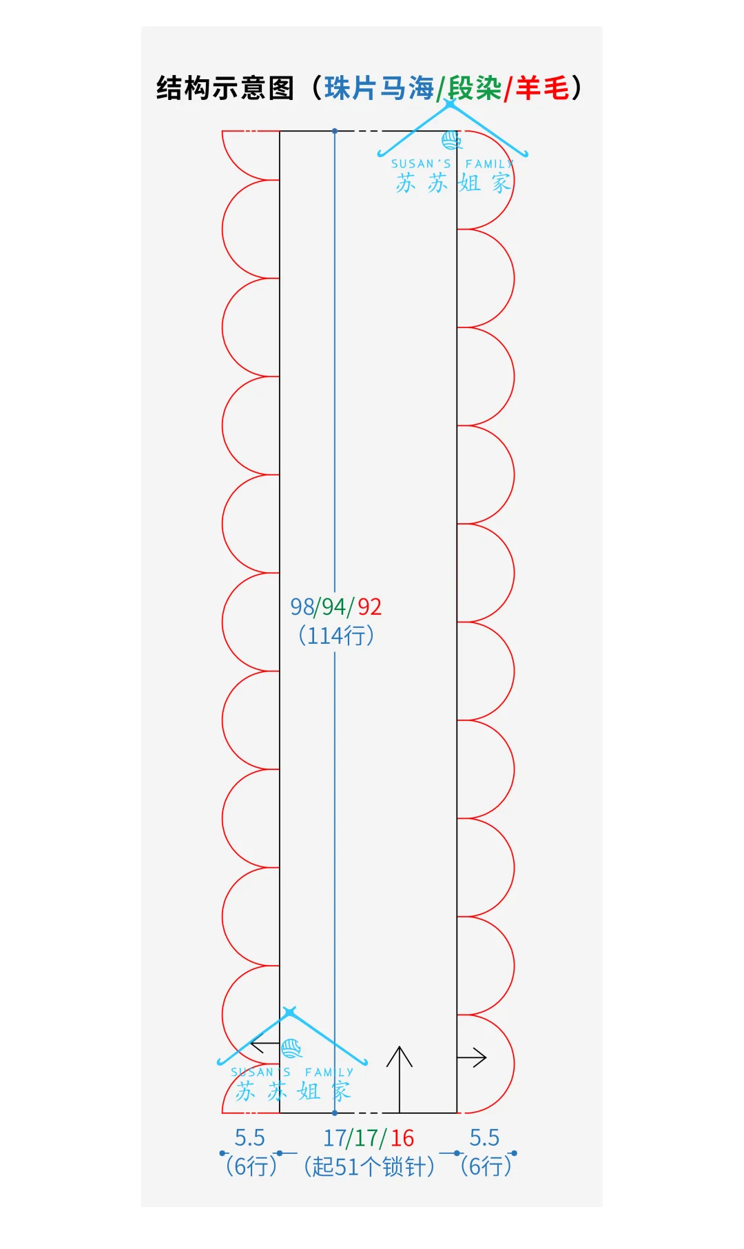 点亮秋冬穿搭?珍暖围脖｜附图解