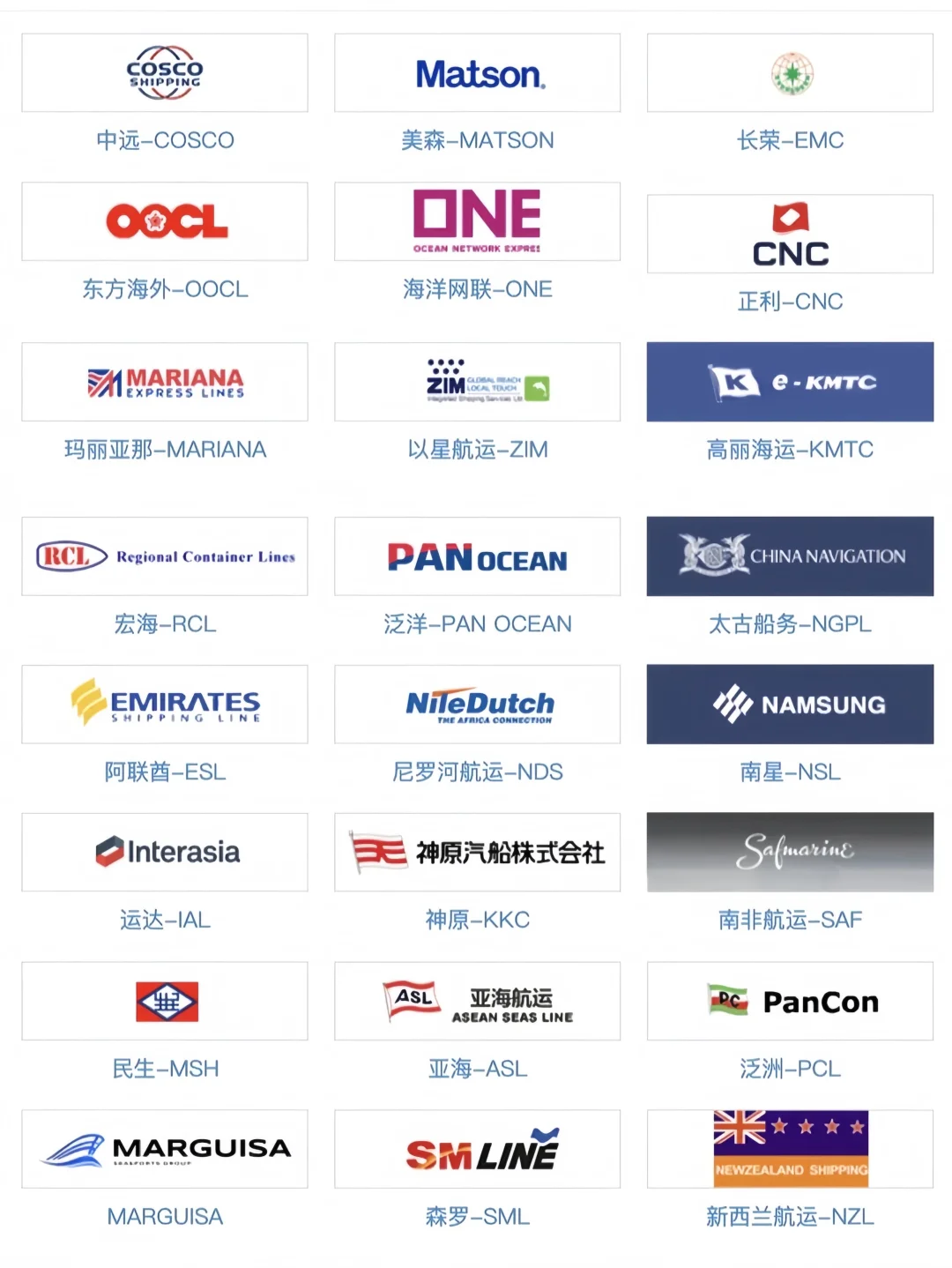 国际知名海运的船公司有哪些??