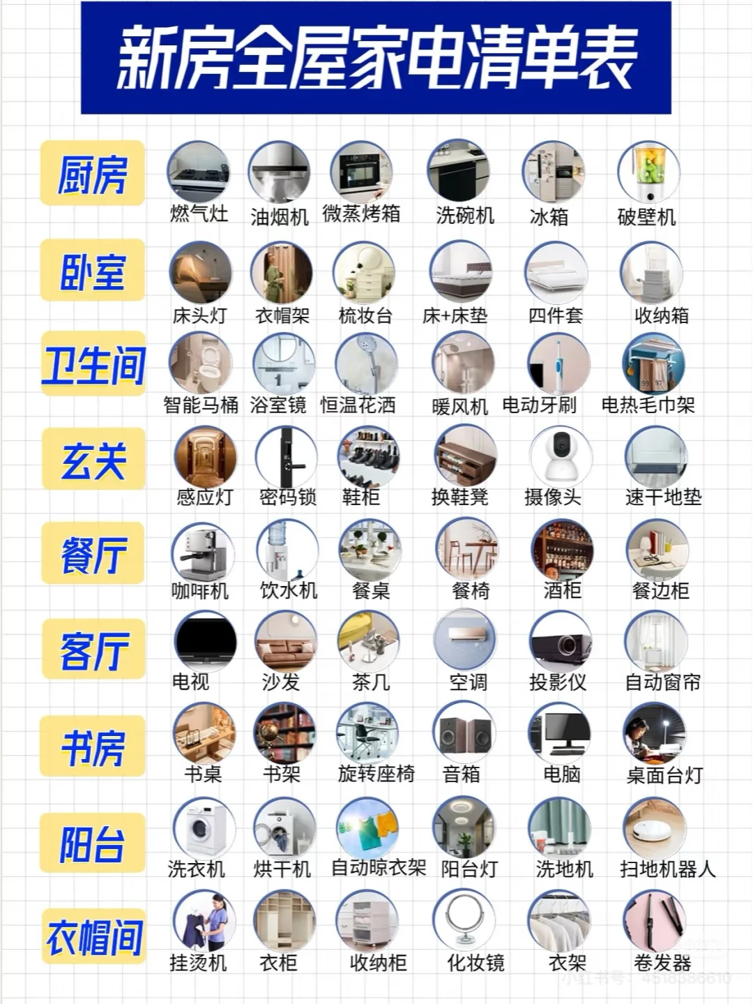 全屋家电配置清单参考?