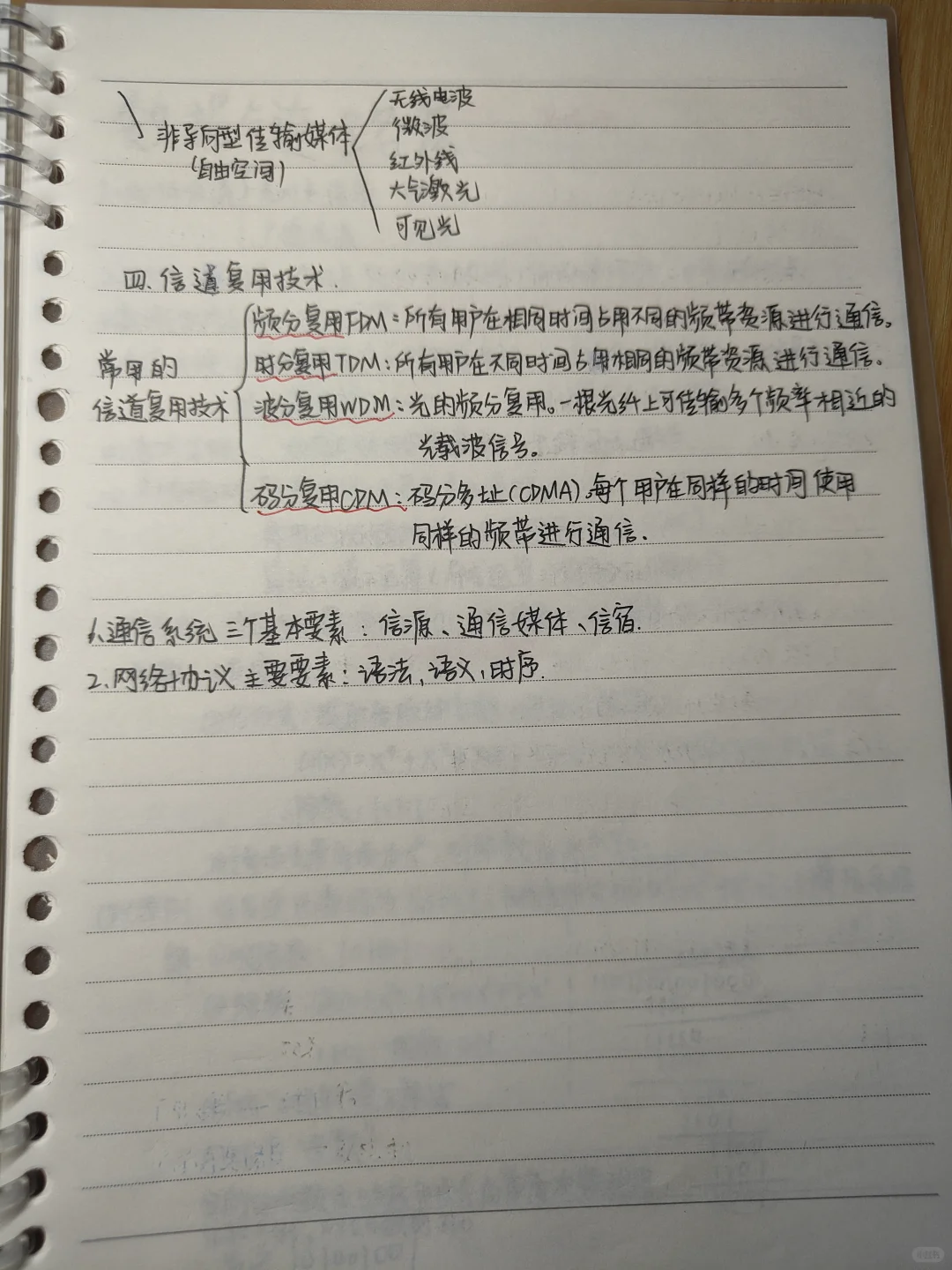 [计算机网络]笔记期末版