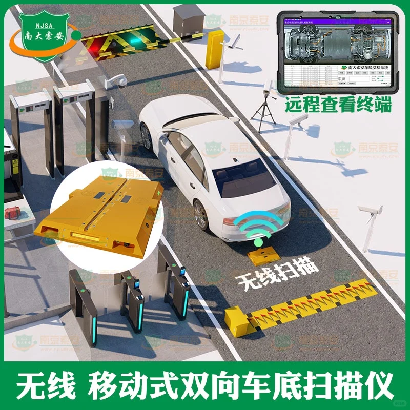 36类车底扫描系统机型解析,适配多场景