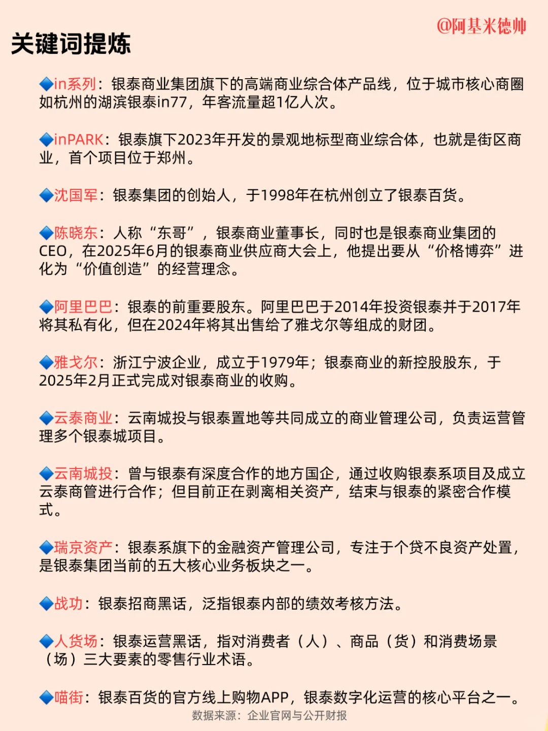 每天了解一家新公司丨No.15 银泰集团