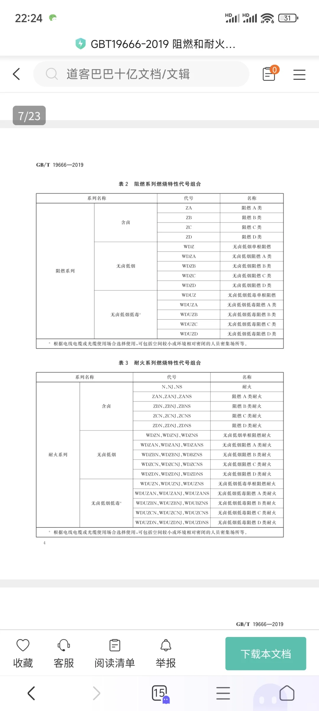 每天一个装修辅材NO.4电线