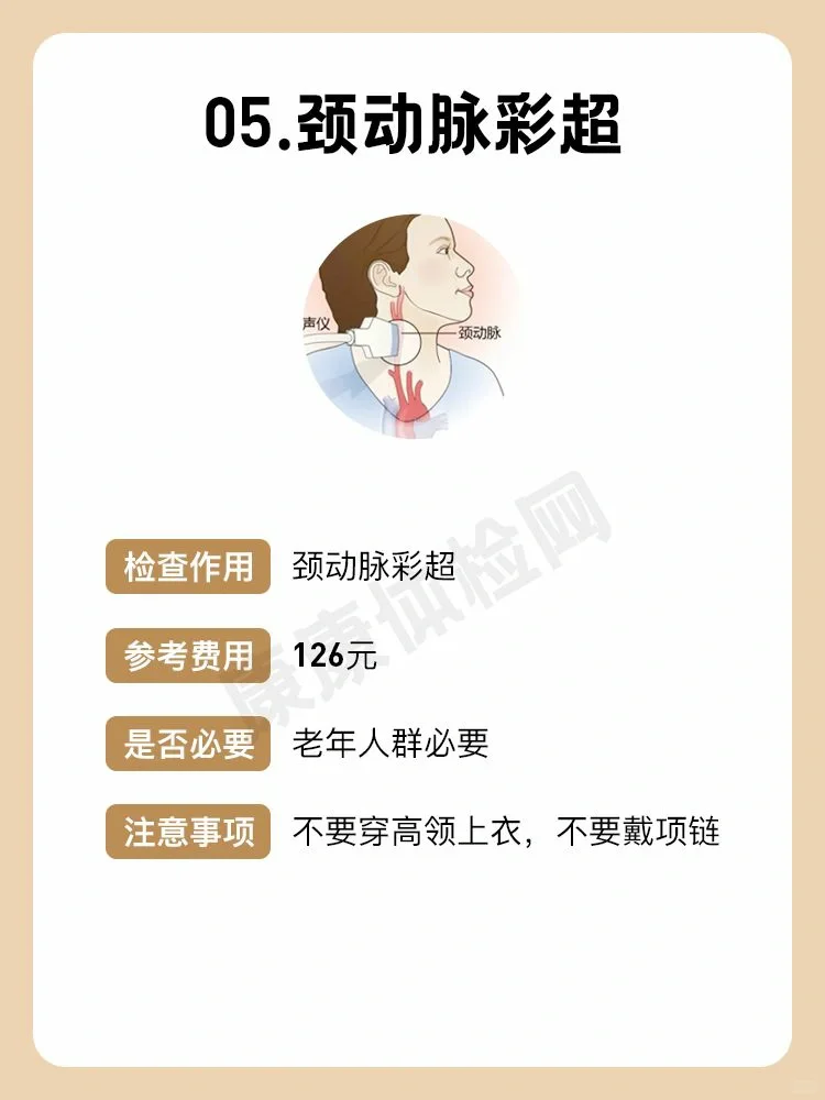 全身体检必做的7⃣个彩超检查项目