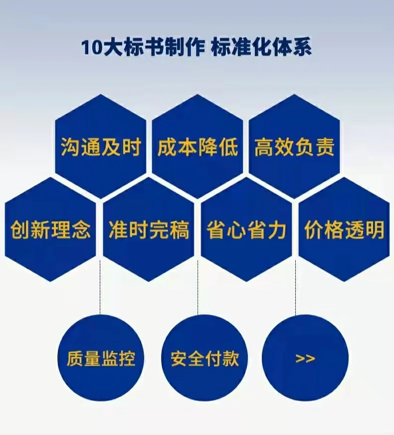 招投标人心声顺口溜来一段?