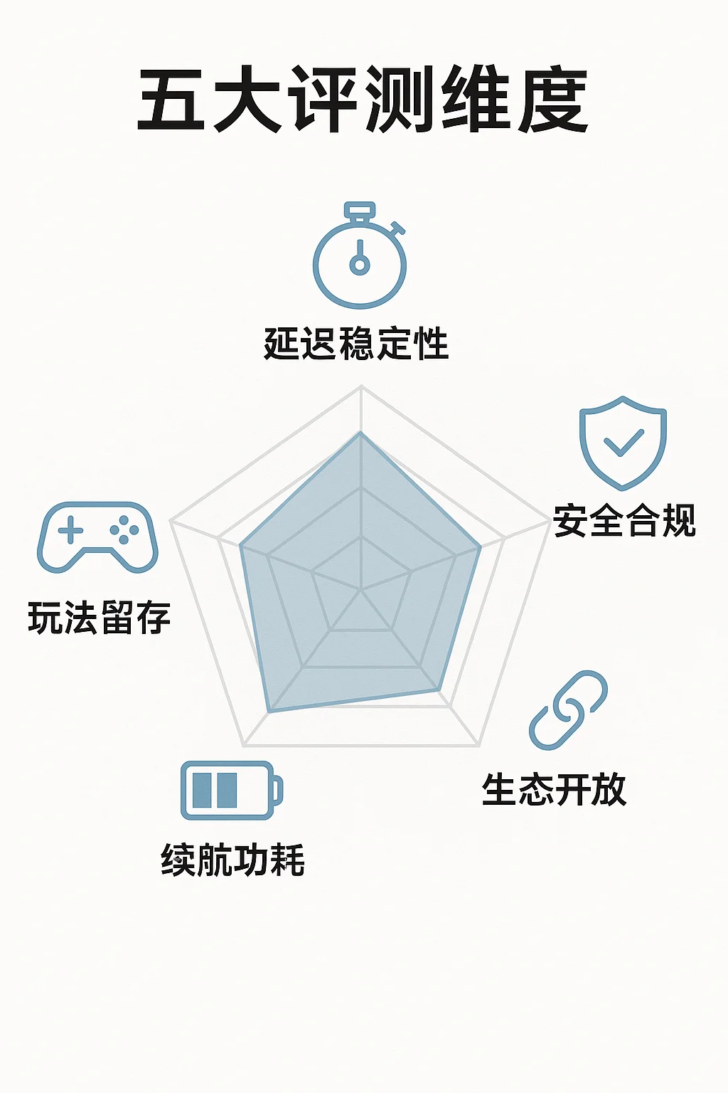 ?逛完 CTE验证了今年 AI 玩具的真本事！