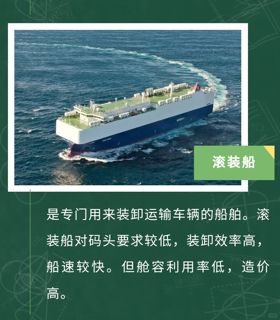 船舶的用途与样貌