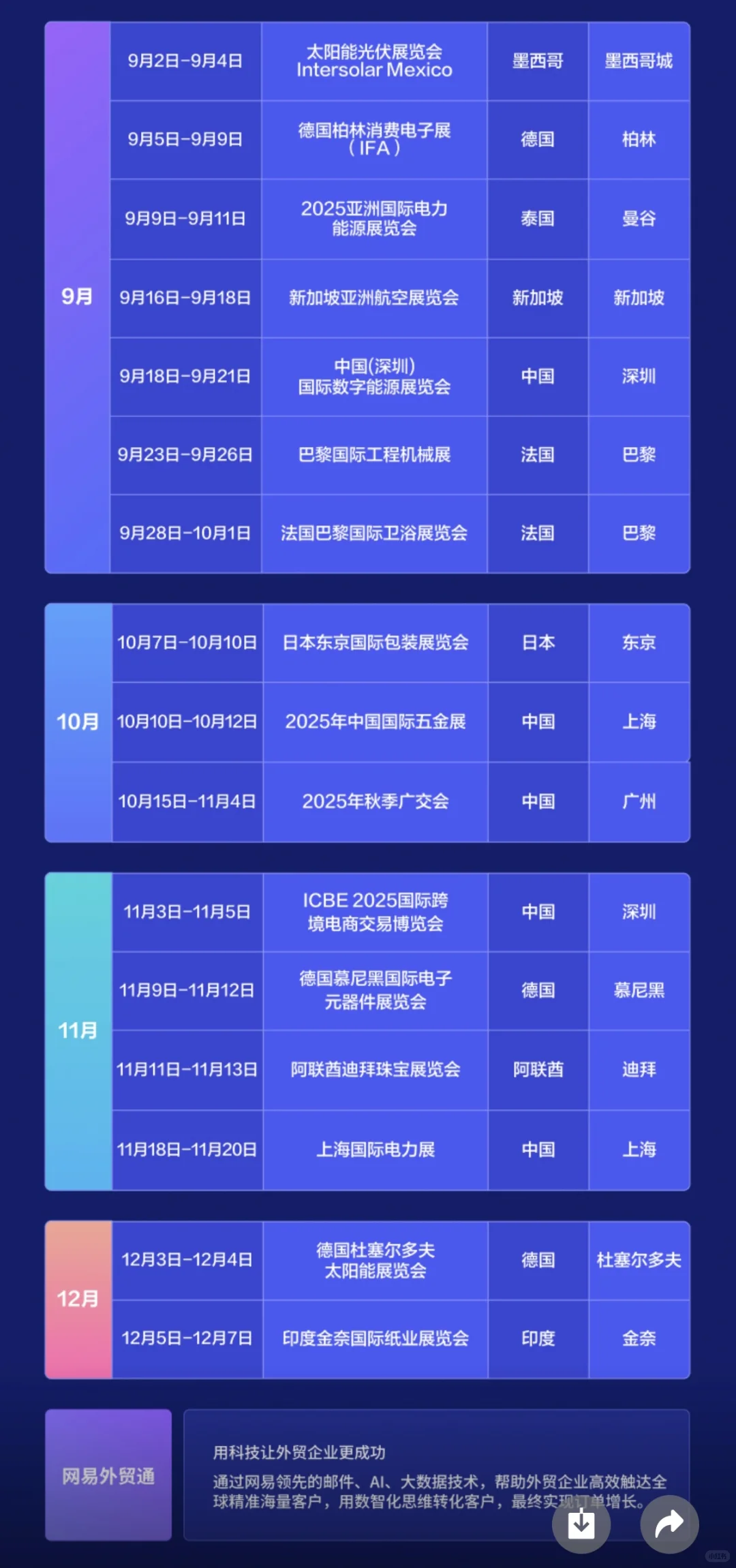 ?看看有没有你要参加的展会?