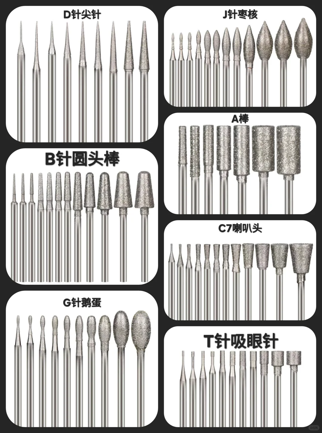 玉雕入门工具｜常用14种一看就懂