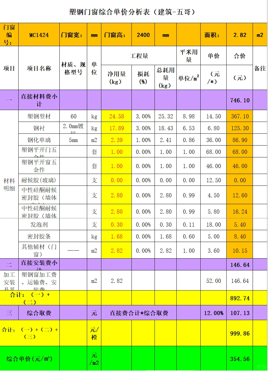 2024年塑钢门窗工程投标清单