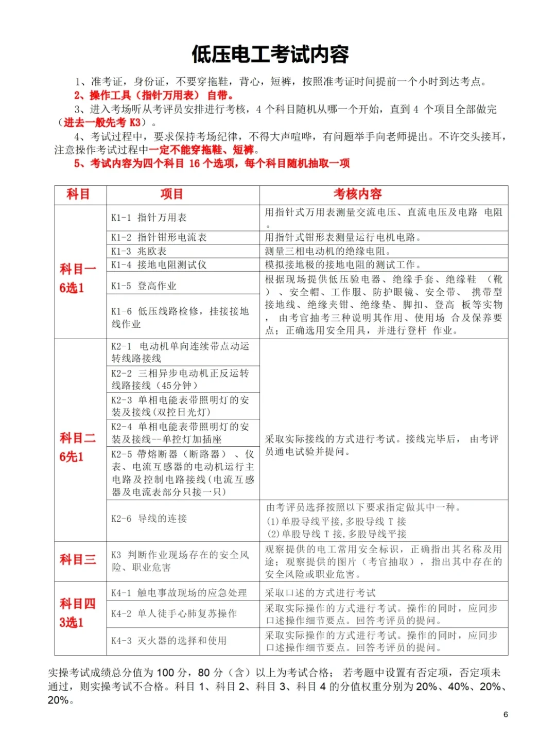 ✨低压电工实操考试考前全攻略